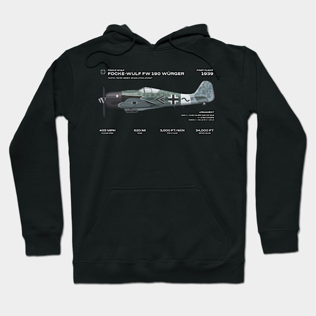 Focke Wulf FW 190 Würger Fighter plane world war2 Hoodie by Vae Victis